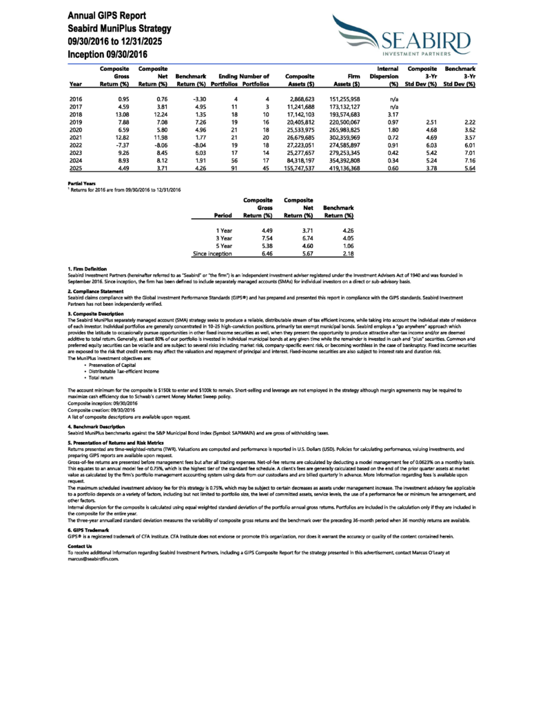 Seabird MuniPlus Fact Sheet Q4 2025_Page_3