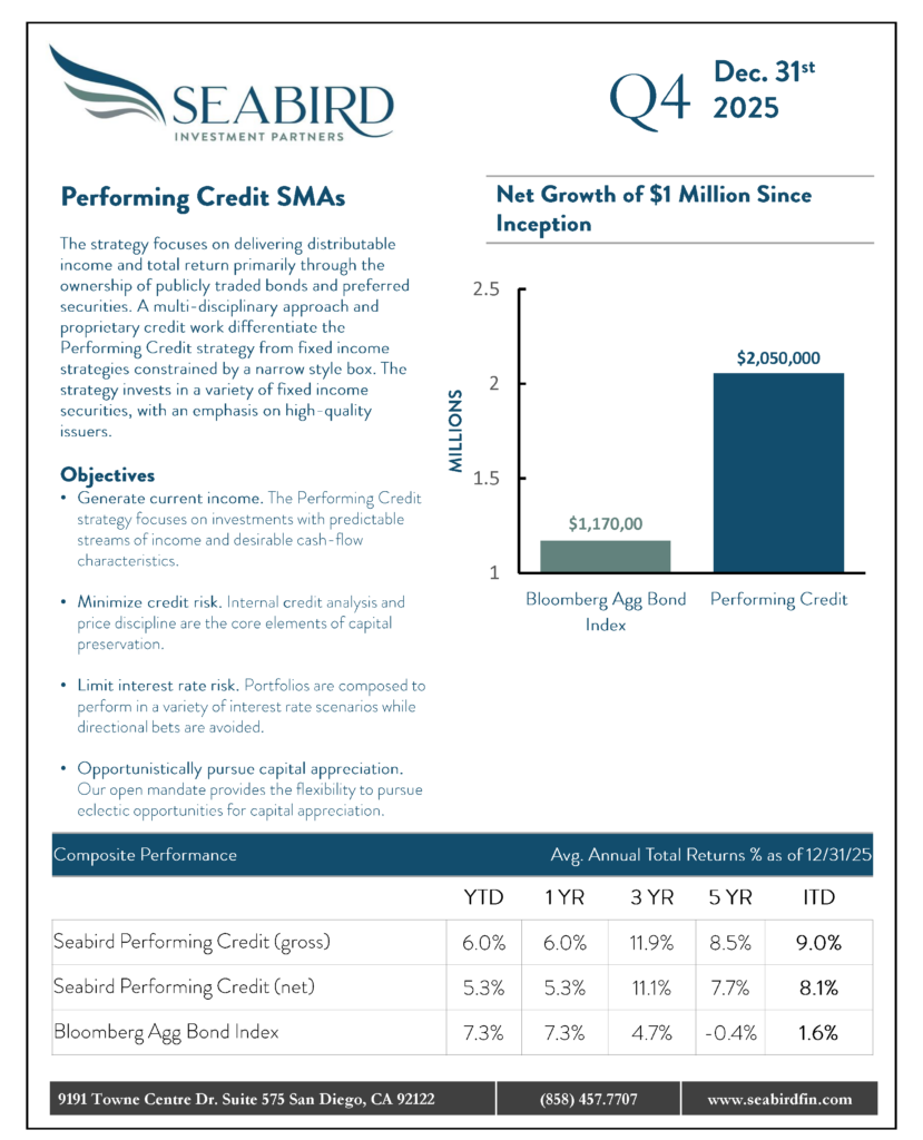 Seabird Performing Credit Fact Sheet Q4 2025_Page_1