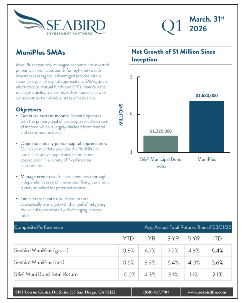 Seabird MuniPlus Fact Sheet Q1 2026 (6-2)_Page_1