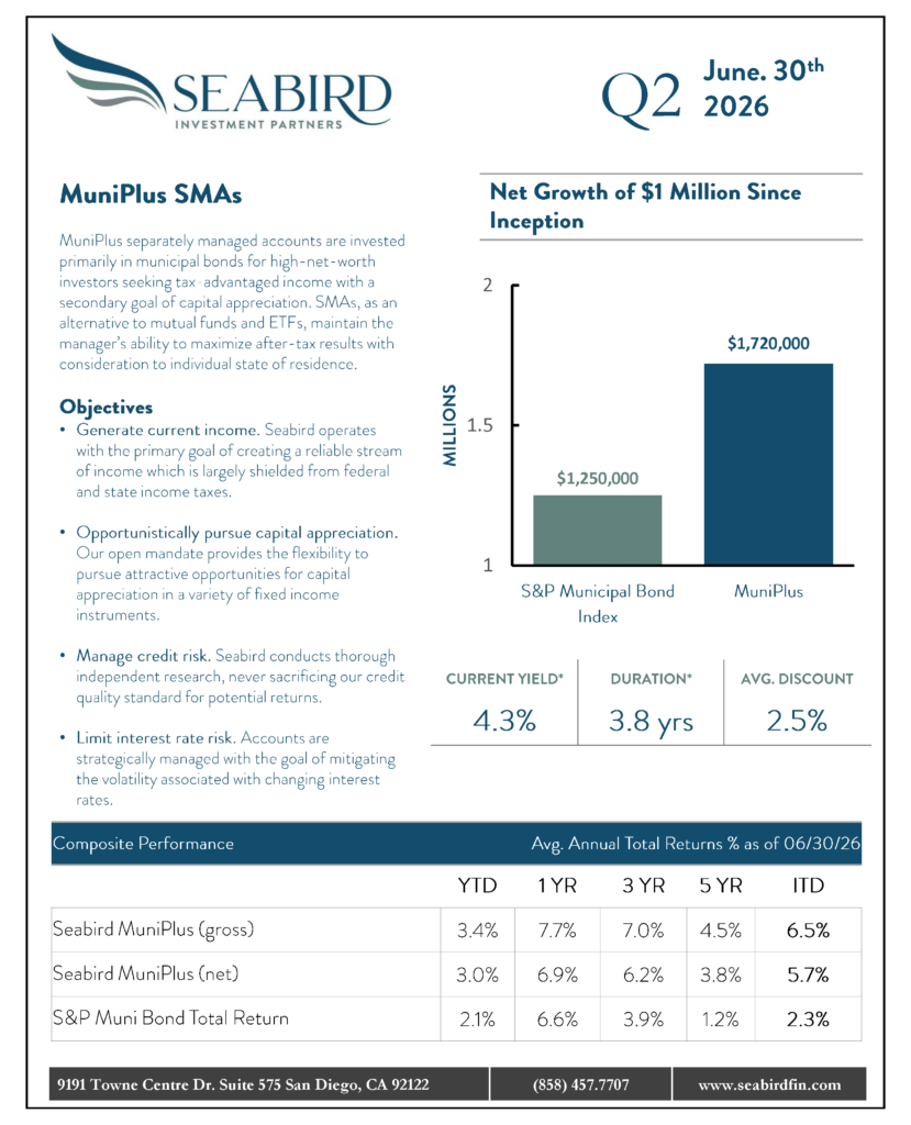 Seabird MuniPlus Fact Sheet Q2 2026_Page_1
