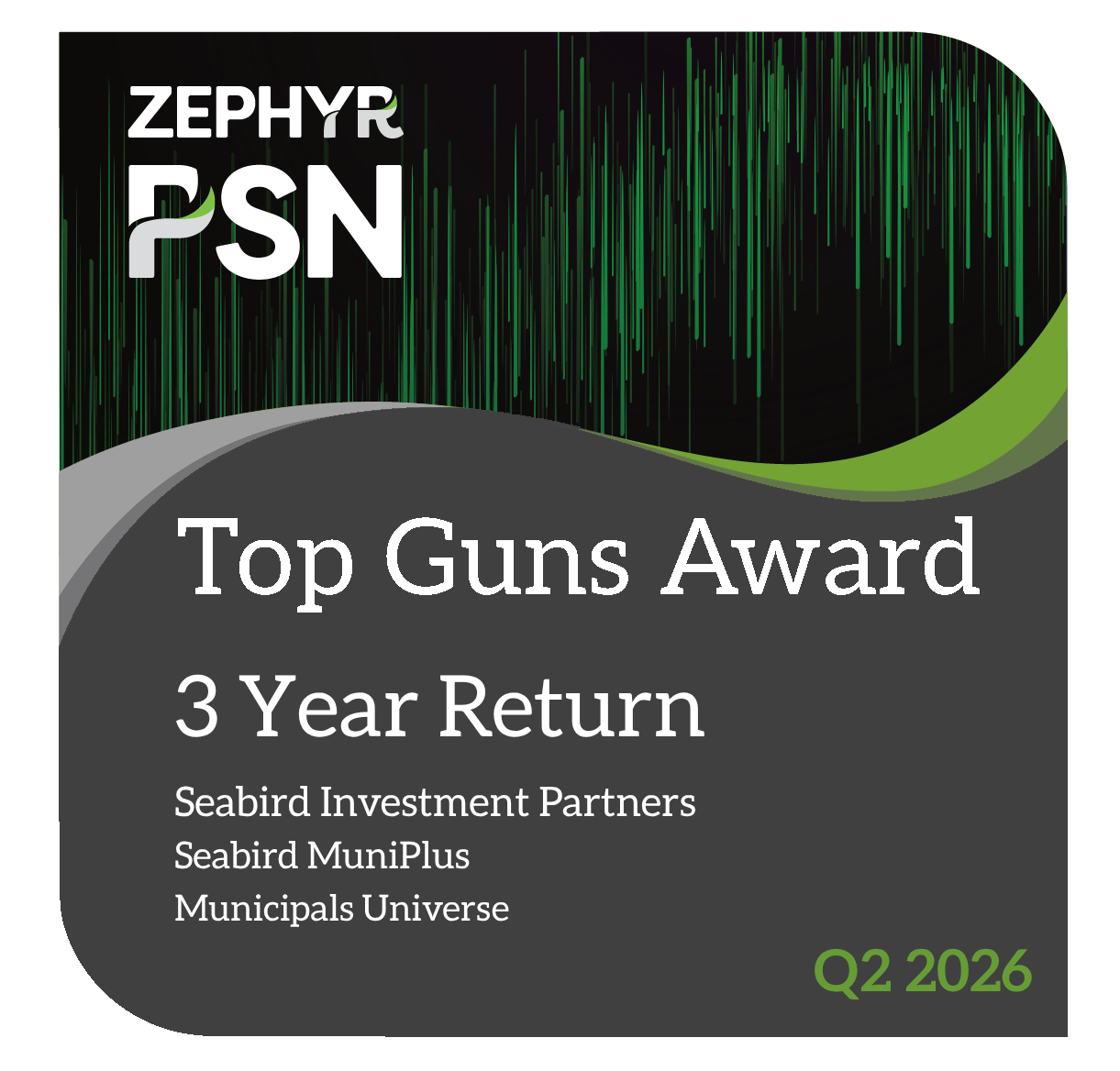 Seabird_Investment_Partners_Seabird_MuniPlus_Municipals_Universe_3 Year Return_Badge